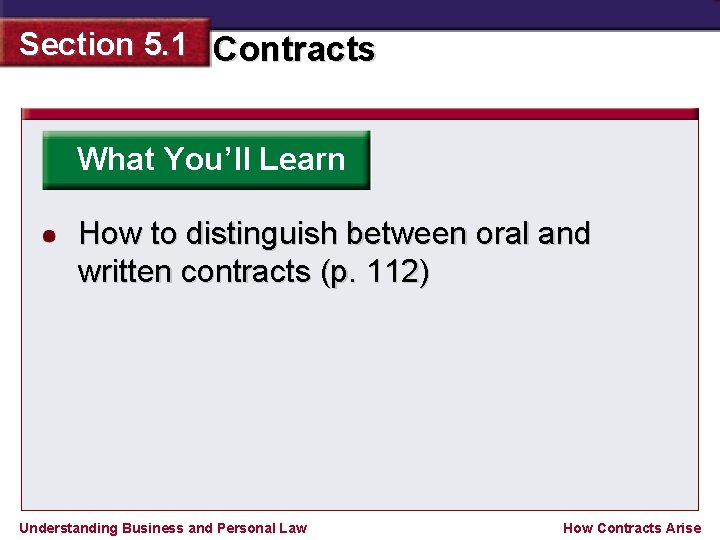 Section 5. 1 Contracts What You’ll Learn How to distinguish between oral and written