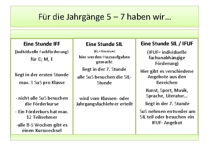 Für die Jahrgänge 5 – 7 haben wir… Eine Stunde IFF Eine Stunde SIL