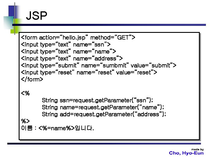JSP <form action=“hello. jsp” method=“GET”> <input type=“text” name=“ssn”> <input type=“text” name=“name”> <input type=“text” name=“address”>