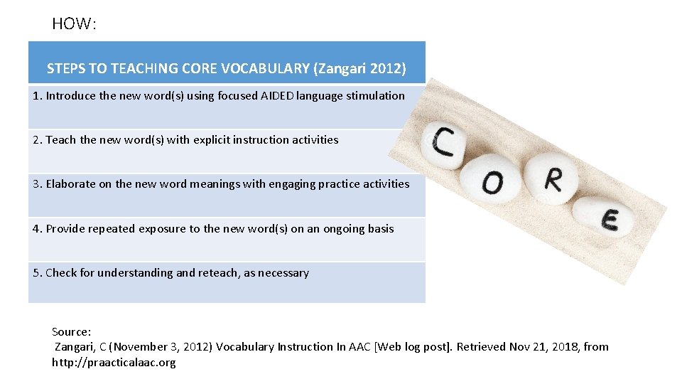 HOW: STEPS TO TEACHING CORE VOCABULARY (Zangari 2012) 1. Introduce the new word(s) using