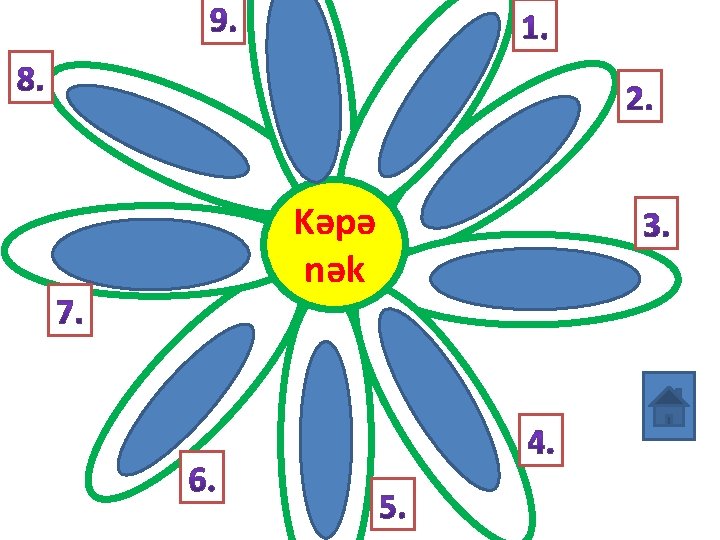 rat ab ZZ E M İ X AR R B A Kəpə nək O