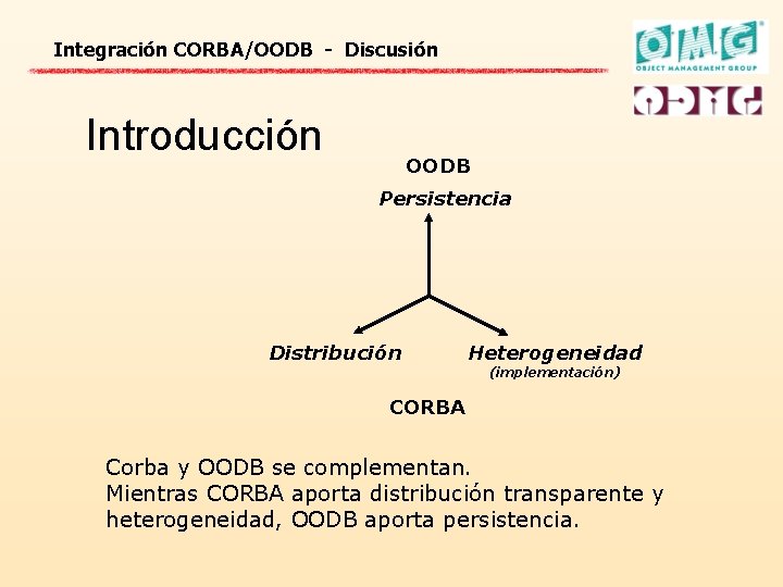 Integración CORBA/OODB - Discusión Introducción OODB Persistencia Distribución Heterogeneidad (implementación) CORBA Corba y OODB