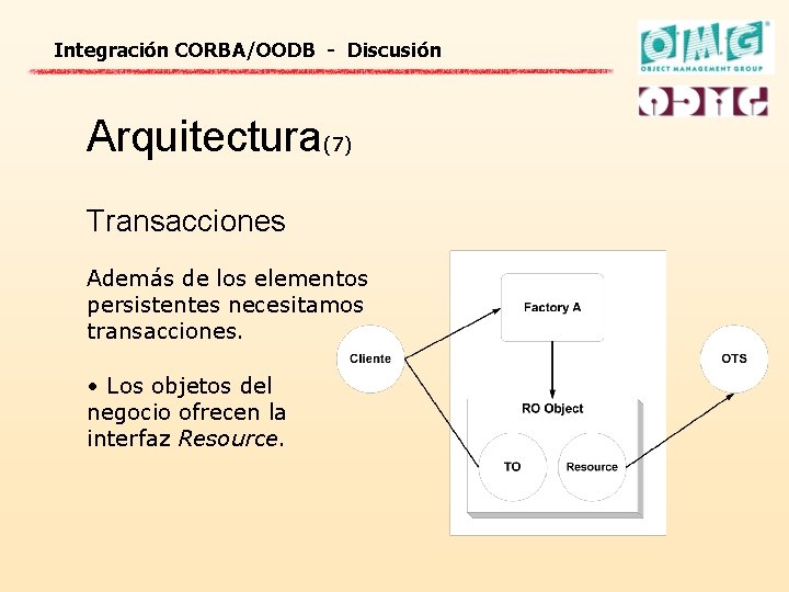 Integración CORBA/OODB - Discusión Arquitectura(7) Transacciones Además de los elementos persistentes necesitamos transacciones. •