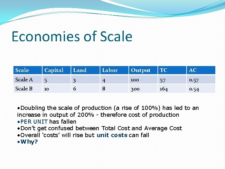 Economies of Scale Capital Land Labor Output TC AC Scale A 5 3 4
