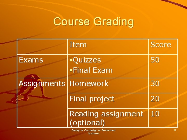 Course Grading Exams Item Score §Quizzes §Final Exam 50 Assignments Homework Final project 30