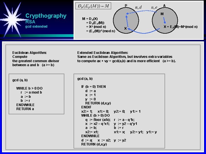 P Crypthography RSA gcd extended A M M = DP(X) = DP(EP(M)) = Xd