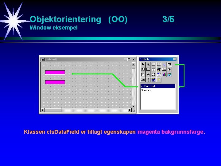 Objektorientering (OO) 3/5 Window eksempel Klassen cls. Data. Field er tillagt egenskapen magenta bakgrunnsfarge.