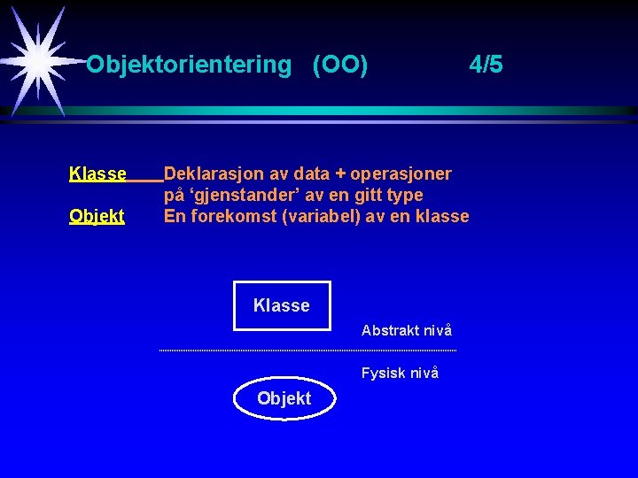 Objektorientering (OO) Klasse Objekt 4/5 Deklarasjon av data + operasjoner på ‘gjenstander’ av en