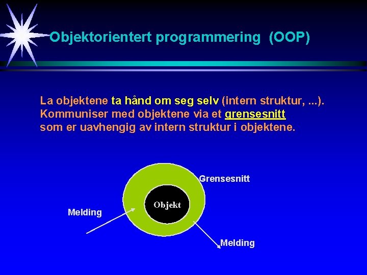 Objektorientert programmering (OOP) La objektene ta hånd om seg selv (intern struktur, . .