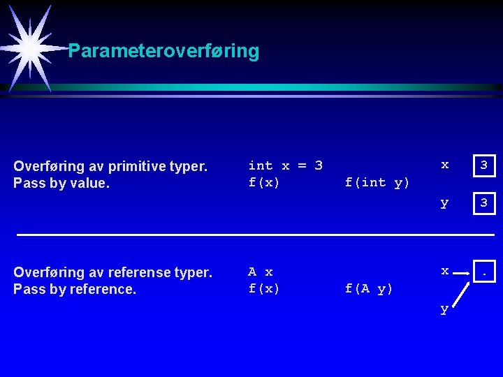 Parameteroverføring Overføring av primitive typer. Pass by value. Overføring av referense typer. Pass by