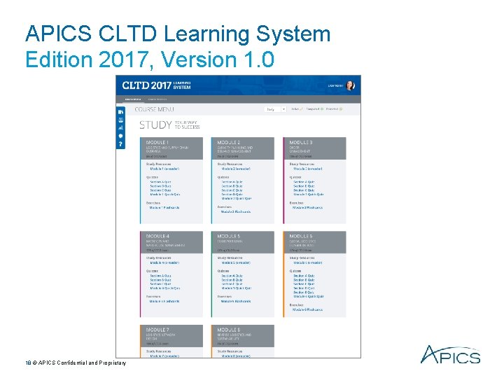 APICS CLTD Learning System Edition 2017, Version 1. 0 18 © APICS Confidential and