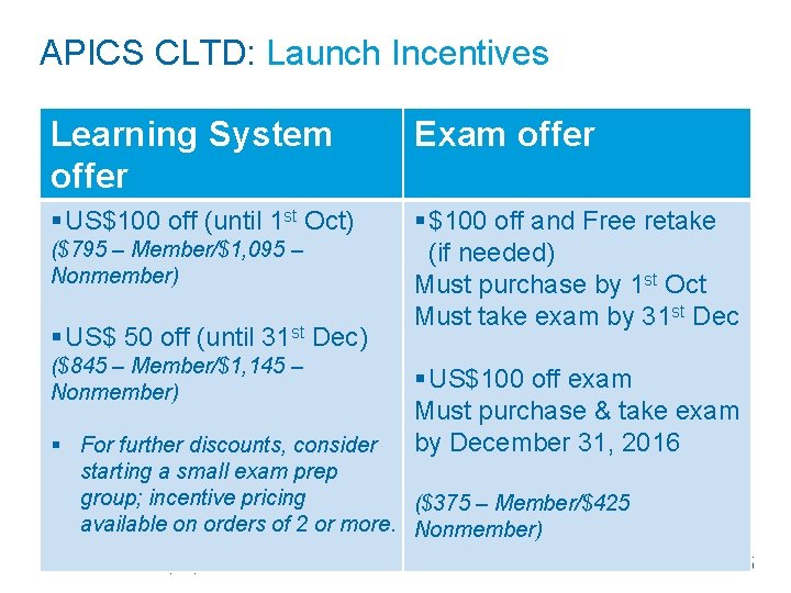 APICS CLTD: Launch Incentives Learning System offer Exam offer § US$100 off (until 1