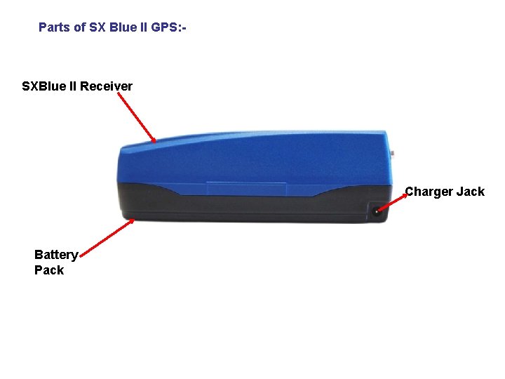 Parts of SX Blue II GPS: - SXBlue II Receiver Charger Jack Battery Pack