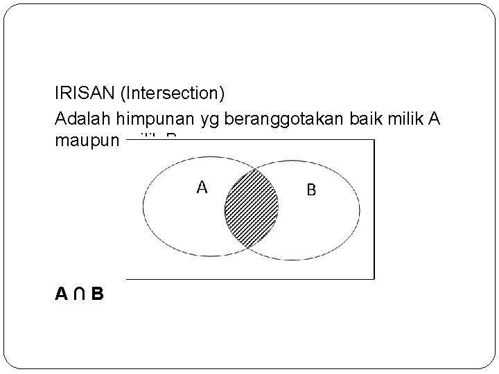 IRISAN (Intersection) Adalah himpunan yg beranggotakan baik milik A maupun milik B A∩B 