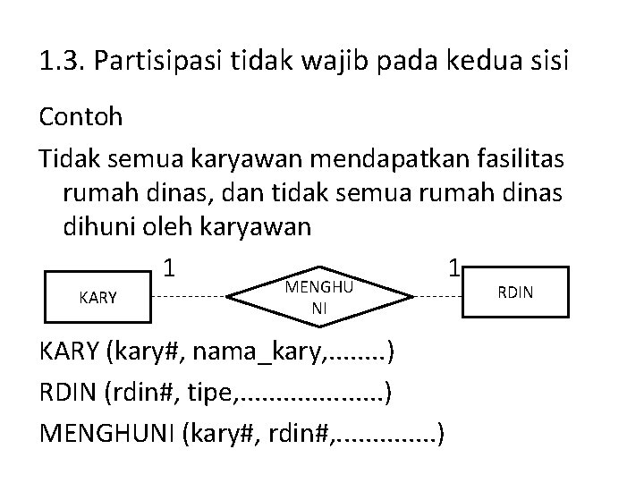 1. 3. Partisipasi tidak wajib pada kedua sisi Contoh Tidak semua karyawan mendapatkan fasilitas