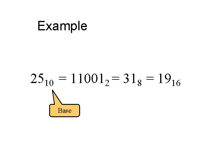 Example 2510 = 110012 = 318 = 1916 Base 