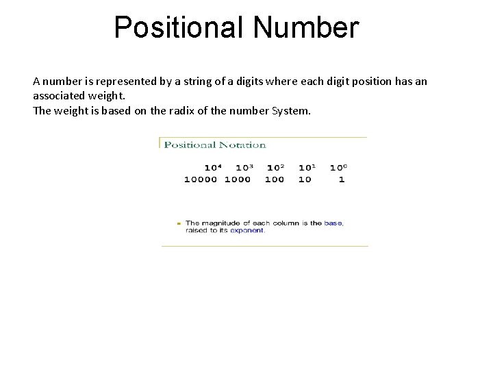 Positional Number A number is represented by a string of a digits where each