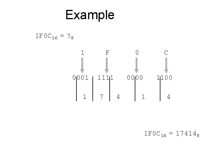 Example 1 F 0 C 16 = ? 8 1 0001 1 F 0