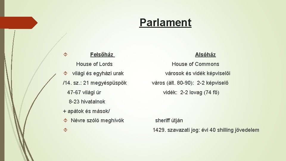 Parlament Felsőház Alsóház House of Lords House of Commons világi és egyházi urak városok