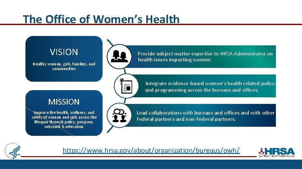 The Office of Women’s Health VISION Healthy women, girls, families, and communities Provide subject