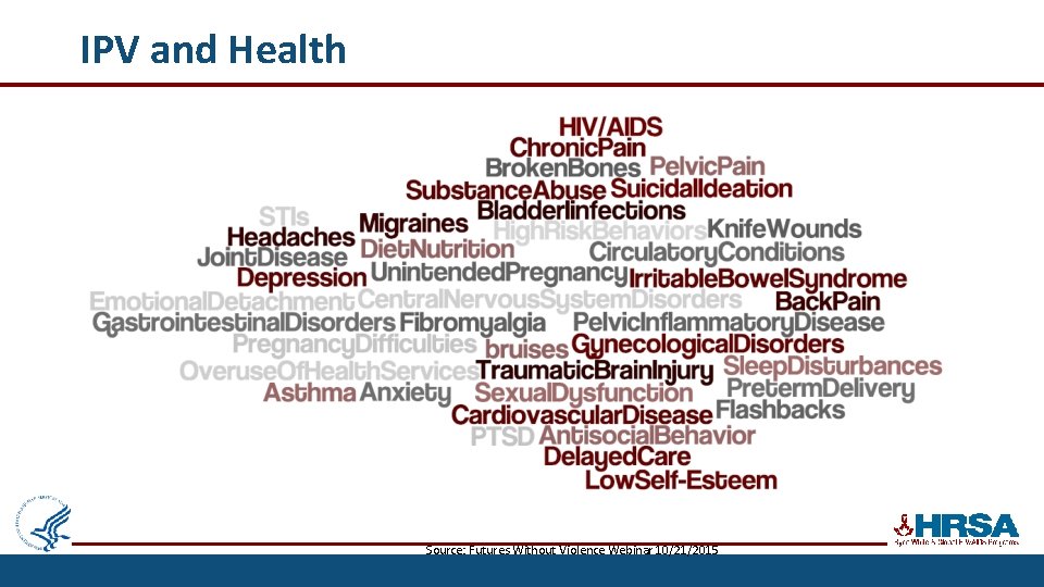 IPV and Health Source: Futures Without Violence Webinar 10/21/2015 
