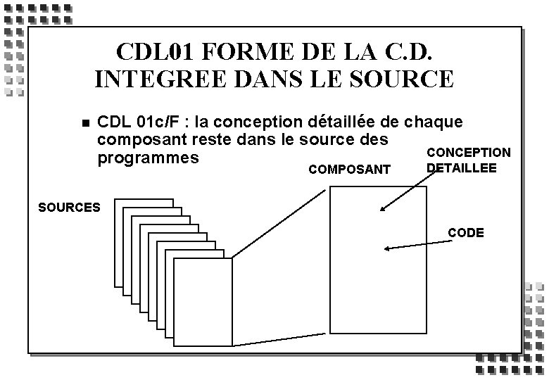 CDL 01 FORME DE LA C. D. INTEGREE DANS LE SOURCE n CDL 01