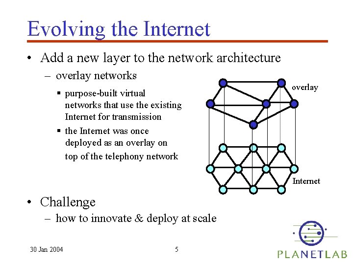 Evolving the Internet • Add a new layer to the network architecture – overlay