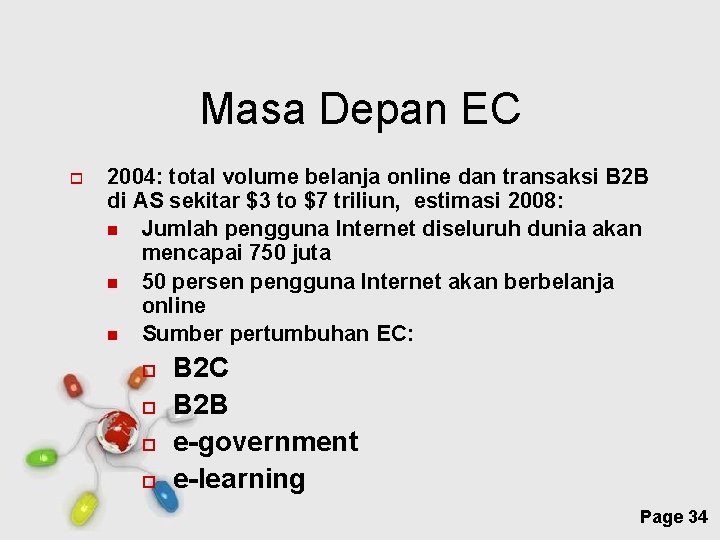 Masa Depan EC 2004: total volume belanja online dan transaksi B 2 B di