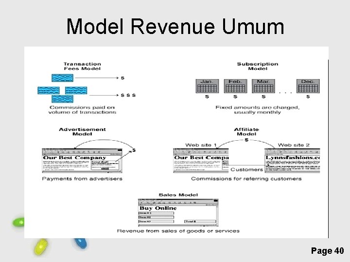 Model Revenue Umum Free Powerpoint Templates Page 40 