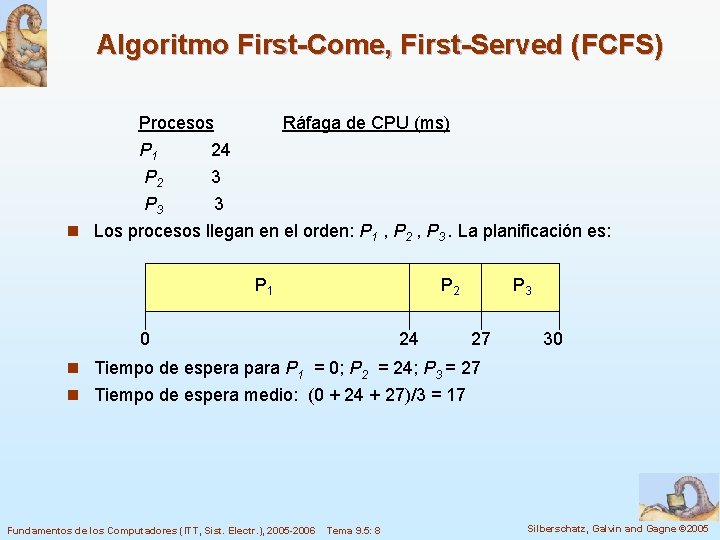 Algoritmo First-Come, First-Served (FCFS) Procesos Ráfaga de CPU (ms) P 1 24 P 2