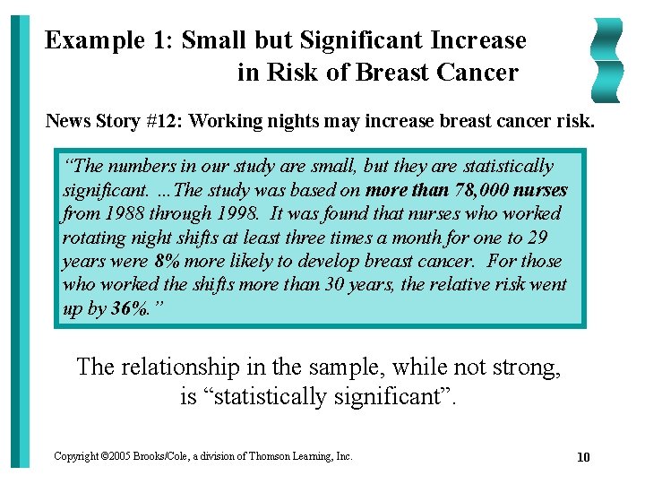 Example 1: Small but Significant Increase in Risk of Breast Cancer News Story #12: