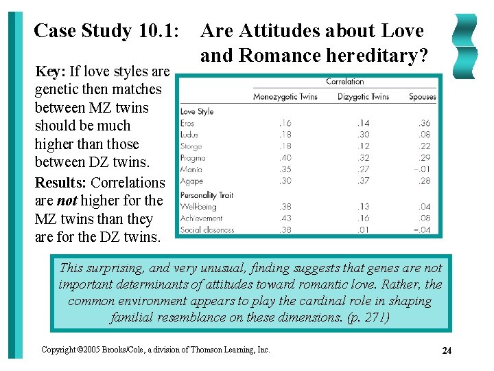 Case Study 10. 1: Are Attitudes about Love and Romance hereditary? Key: If love