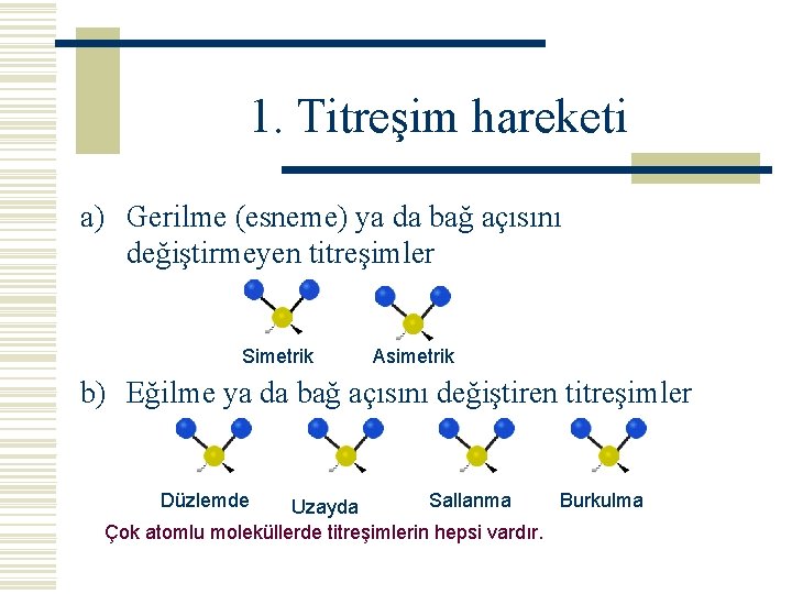 1. Titreşim hareketi a) Gerilme (esneme) ya da bağ açısını değiştirmeyen titreşimler Simetrik Asimetrik