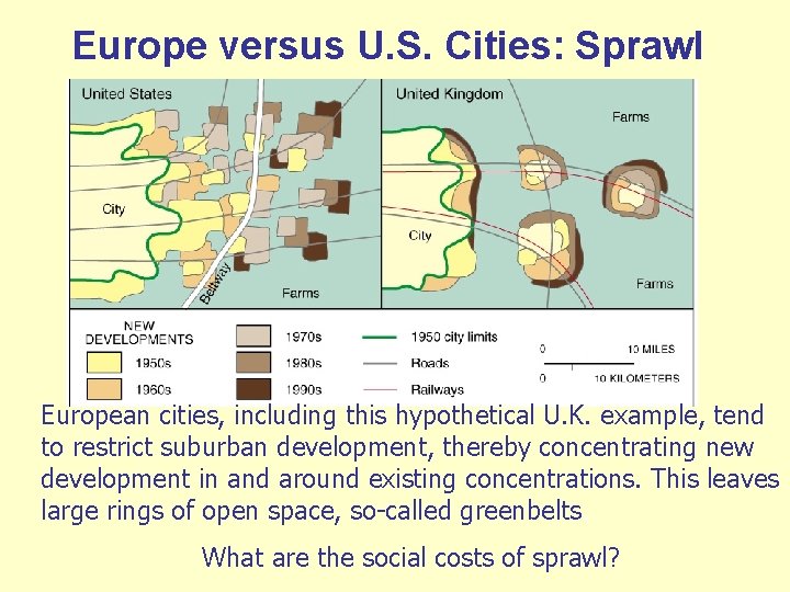 Europe versus U. S. Cities: Sprawl European cities, including this hypothetical U. K. example,