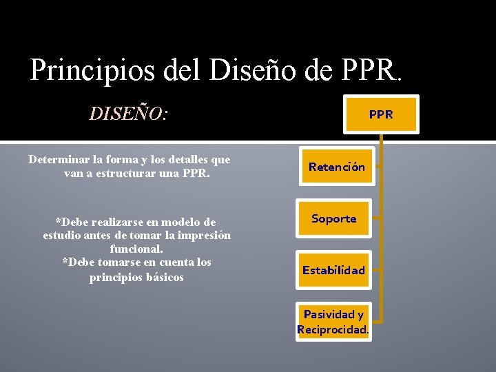 Principios del Diseño de PPR. DISEÑO: Determinar la forma y los detalles que van