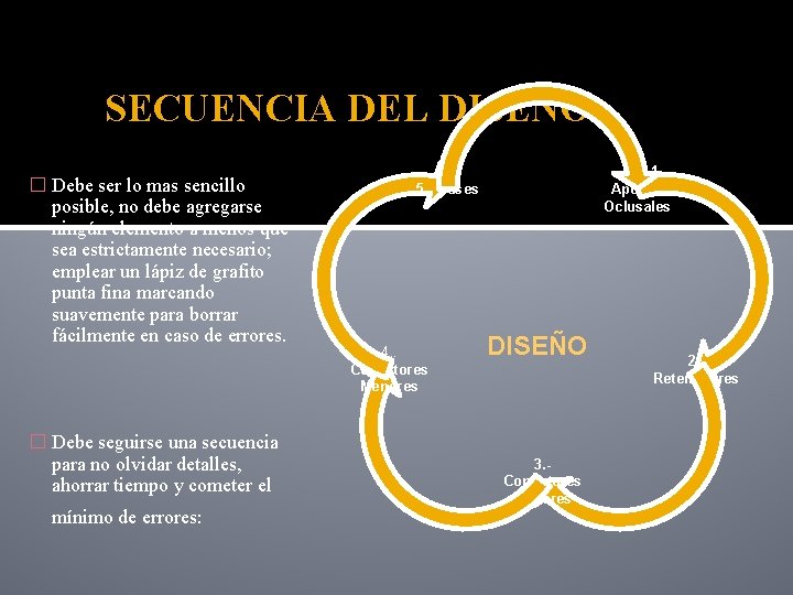 SECUENCIA DEL DISEÑO � Debe ser lo mas sencillo posible, no debe agregarse ningún