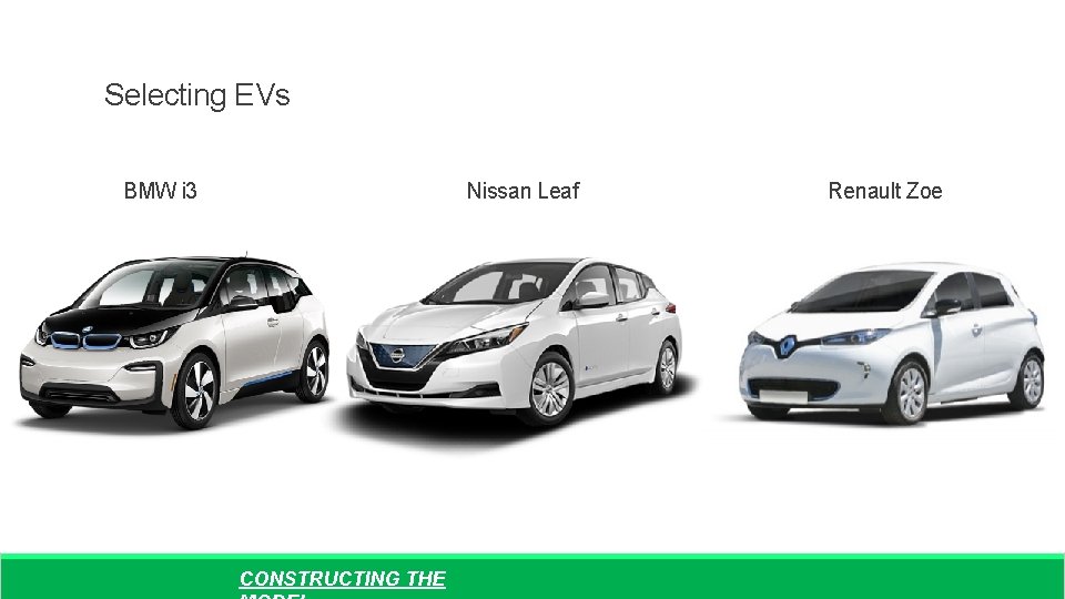 Selecting EVs BMW i 3 Nissan Leaf CONSTRUCTING THE Renault Zoe 