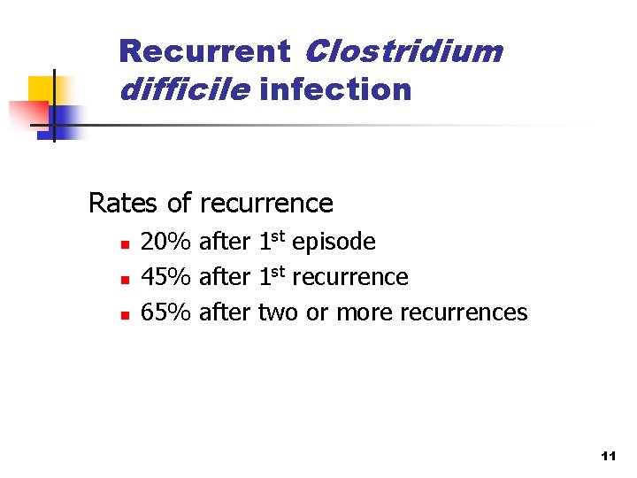 Recurrent Clostridium difficile infection Rates of recurrence n n n 20% after 1 st