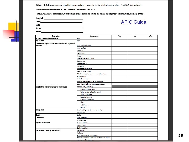 APIC Guide 56 