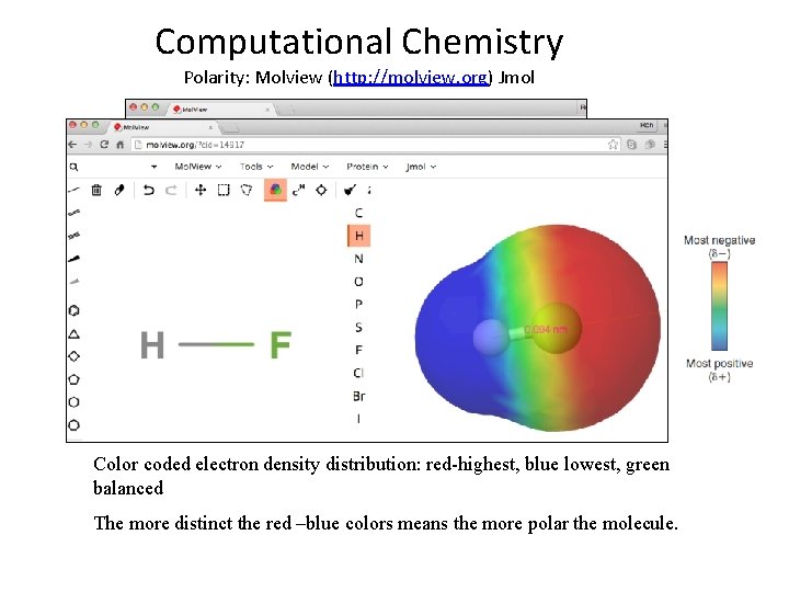 Computational Chemistry Polarity: Molview (http: //molview. org) Jmol Color coded electron density distribution: red-highest,