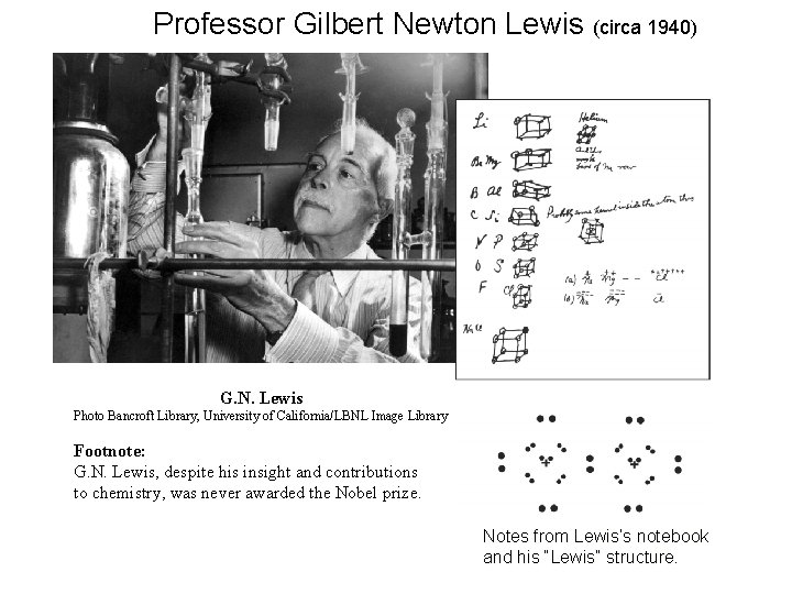 Professor Gilbert Newton Lewis (circa 1940) G. N. Lewis Photo Bancroft Library, University of
