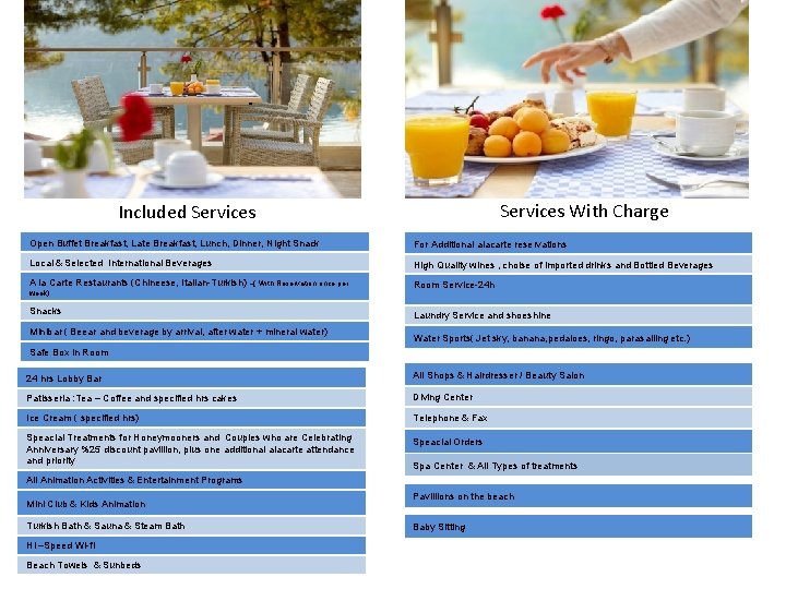 Services With Charge Included Services Open Buffet Breakfast, Late Breakfast, Lunch, Dinner, Night Snack