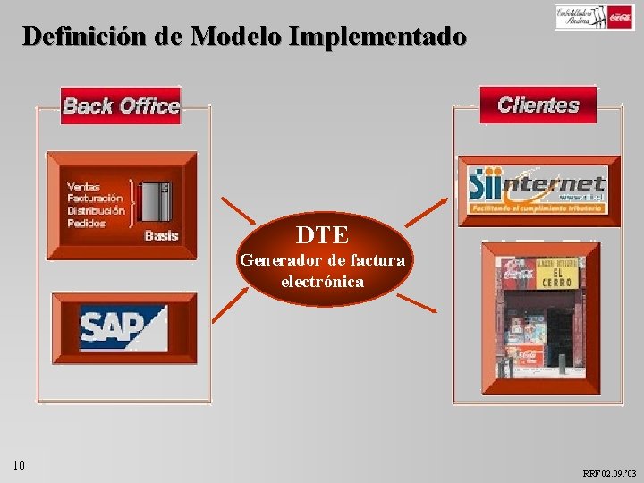 Definición de Modelo Implementado DTE Generador de factura electrónica 10 RRF 02. 09. ’