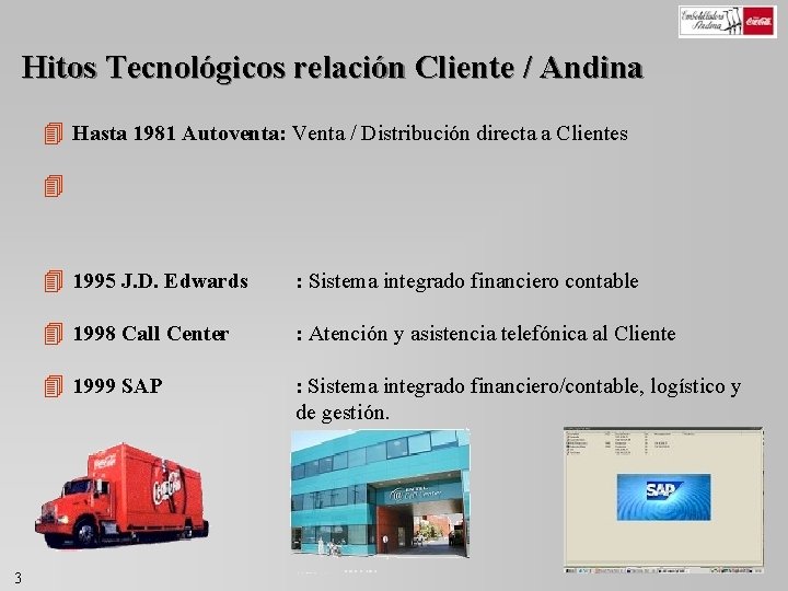 Hitos Tecnológicos relación Cliente / Andina 4 Hasta 1981 Autoventa: Venta / Distribución directa