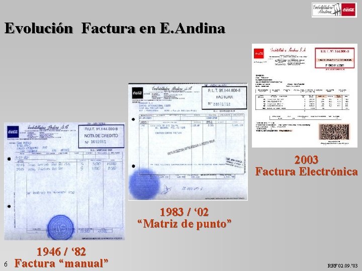 Evolución Factura en E. Andina 2003 Factura Electrónica 1983 / ‘ 02 “Matriz de