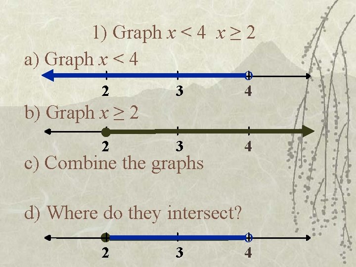 1) Graph x < 4 x ≥ 2 a) Graph x < 4 o