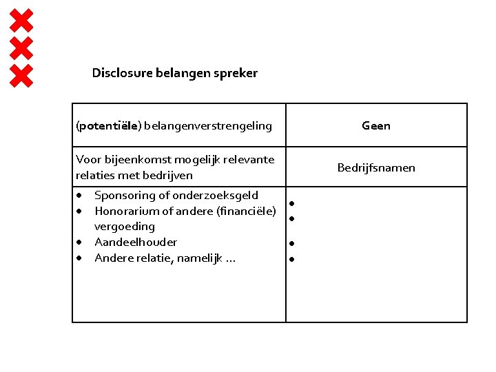 Disclosure belangen spreker (potentiële) belangenverstrengeling Geen Voor bijeenkomst mogelijk relevante relaties met bedrijven Bedrijfsnamen