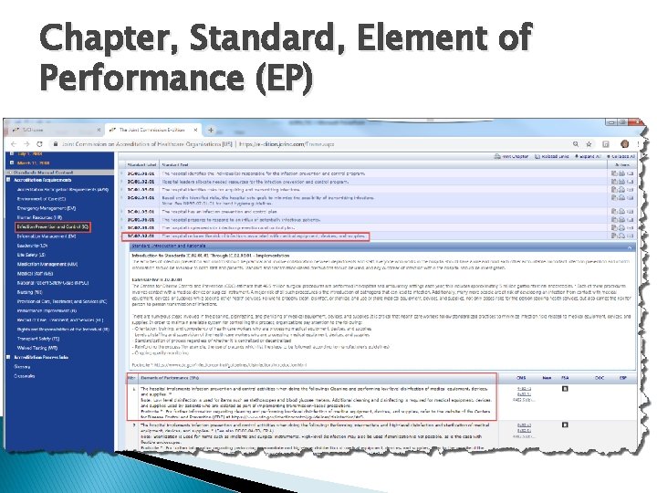 Chapter, Standard, Element of Performance (EP) 