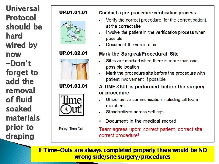 Universal Protocol should be hard wired by now -Don’t forget to add the removal