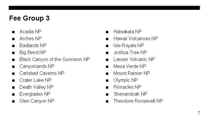 Fee Group 3 ■ ■ ■ Acadia NP Arches NP Badlands NP Big Bend